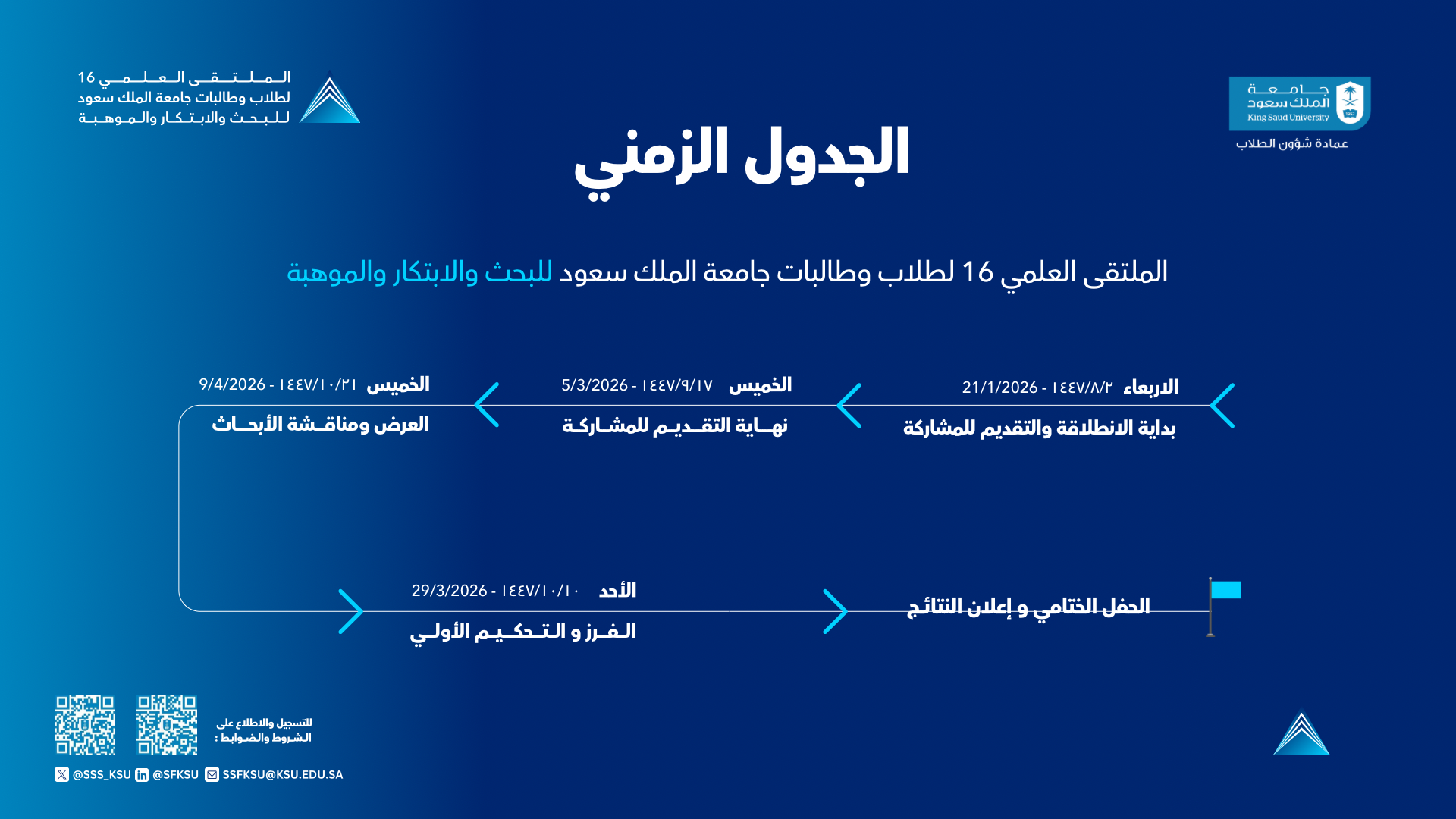 "الجدول الزمني" الملتقى العلمي 16