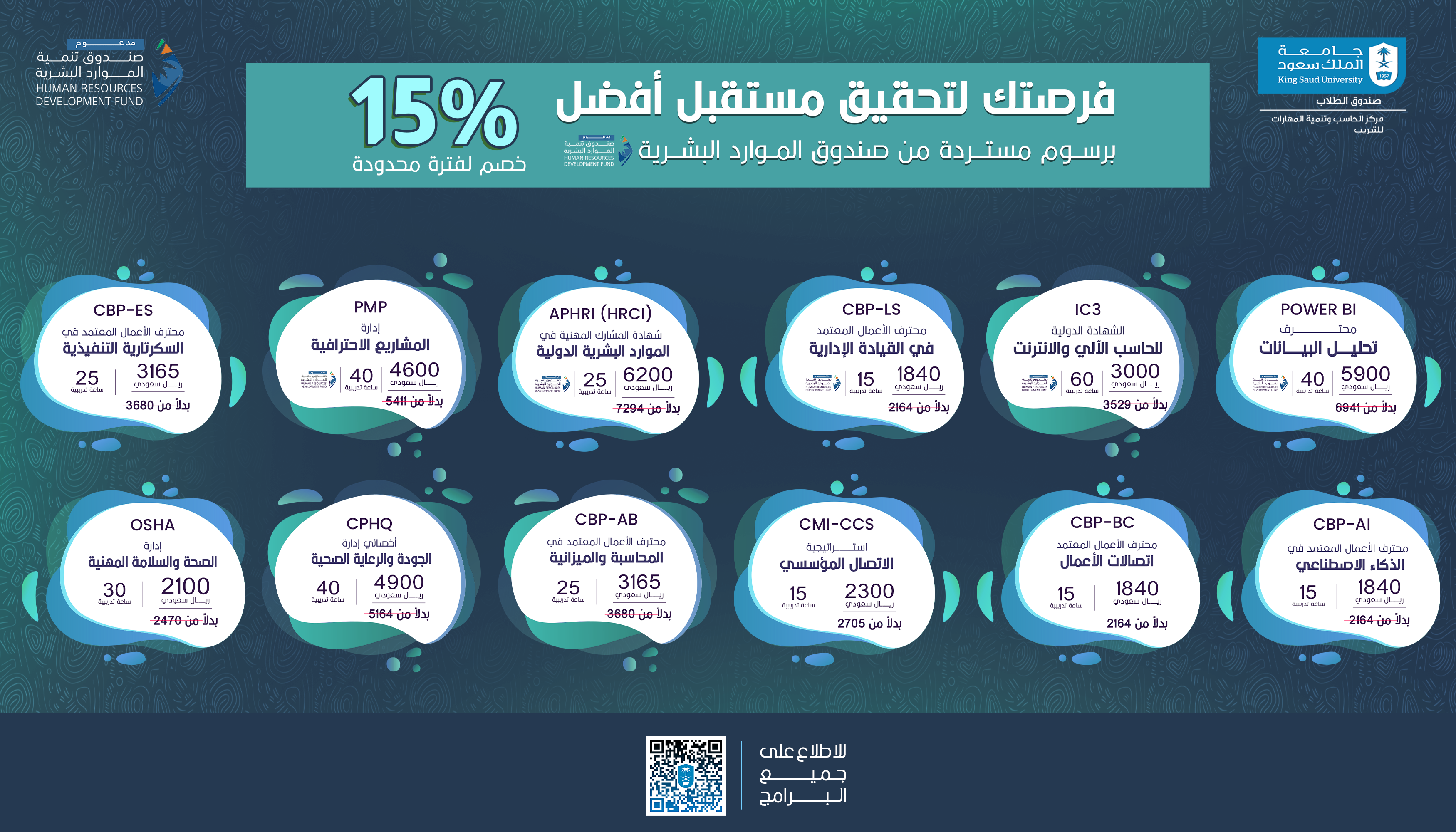 أكثر من 30 شهادة احترافية مدعومة من صندوق الموارد البشرية هدف 