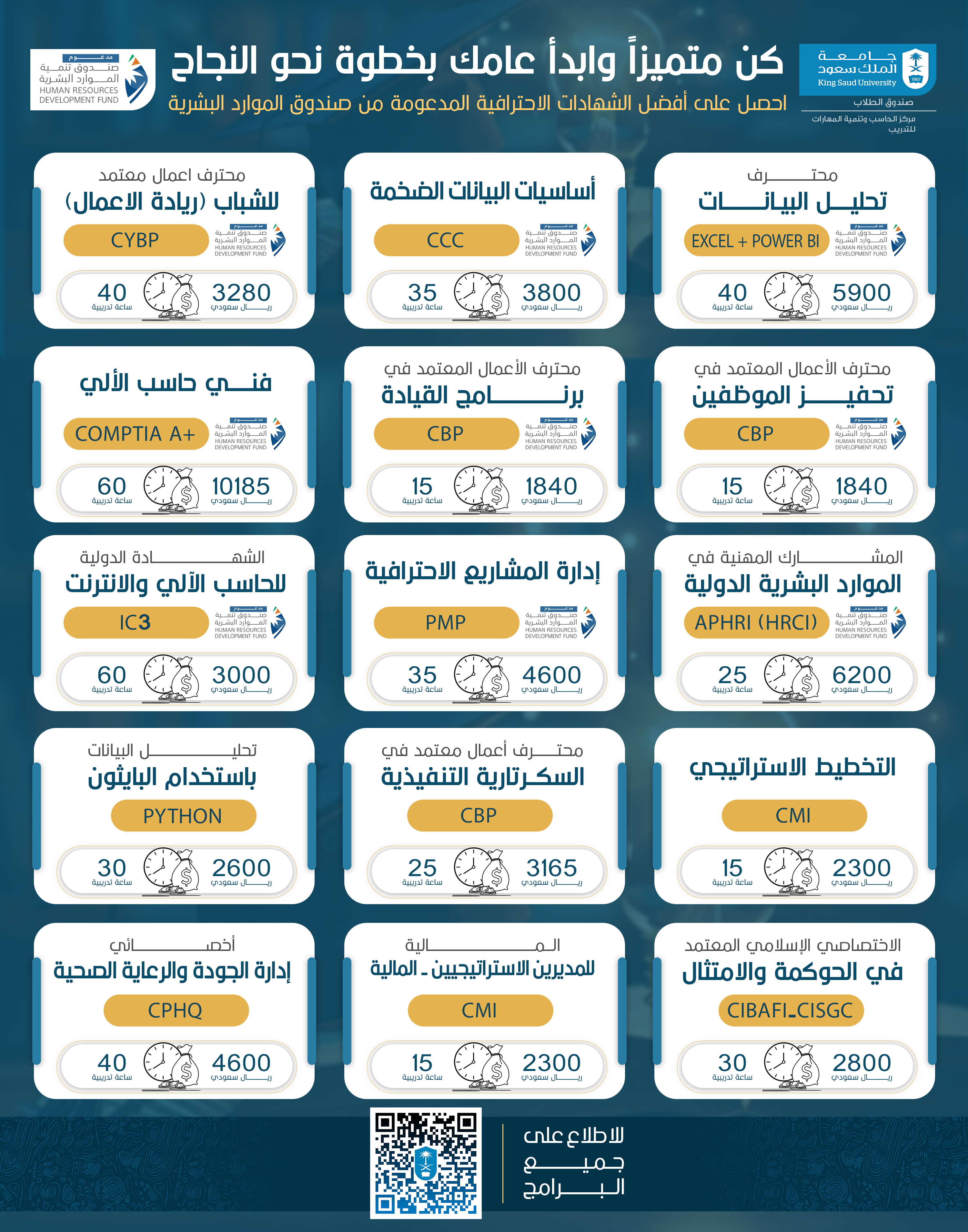 الشهادات الاحترافية 