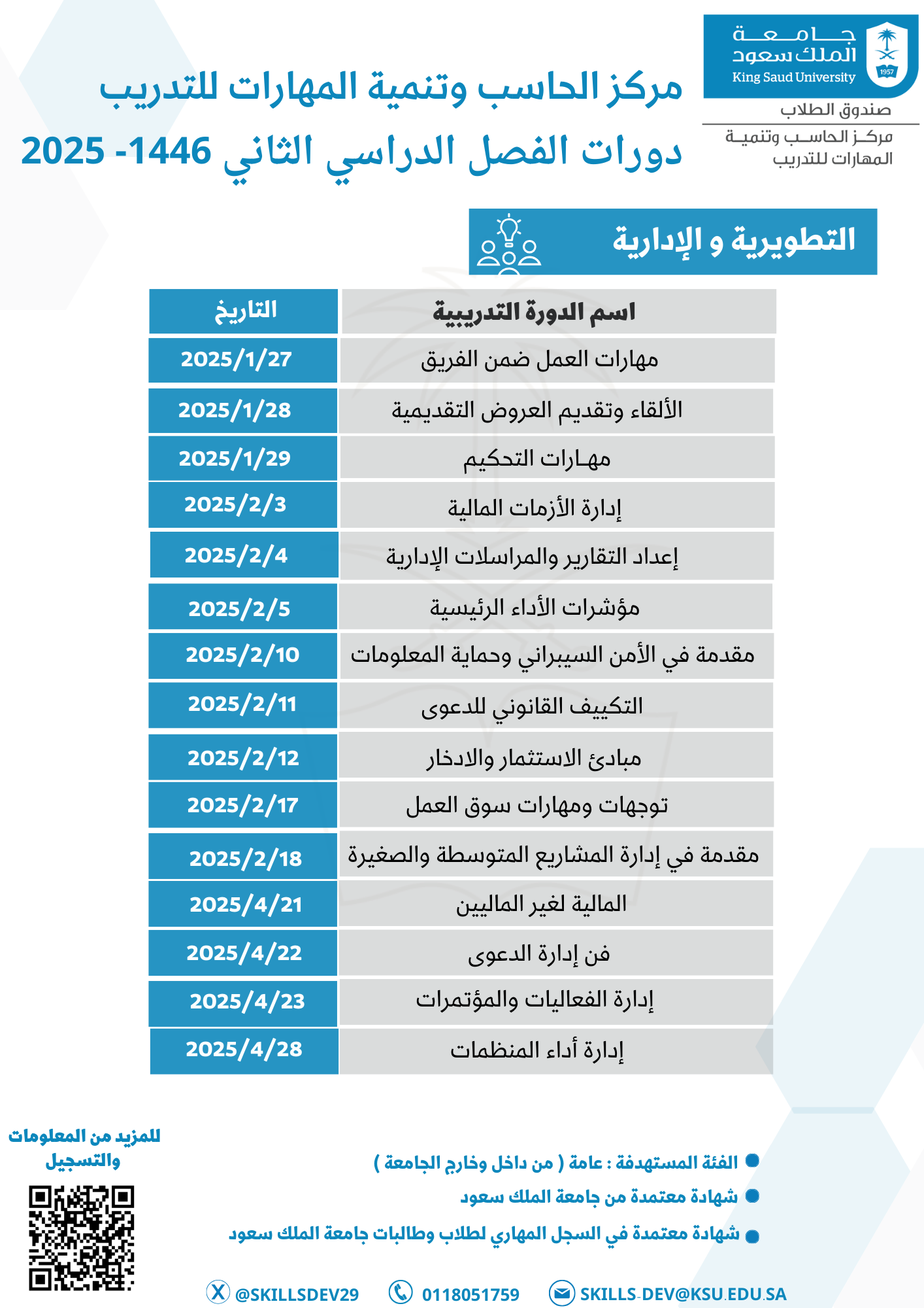 للفصل الدراسي الثاني 1446