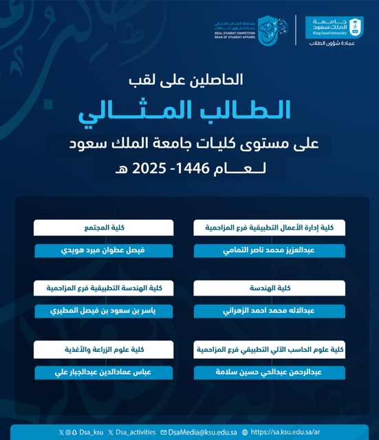 المثالي