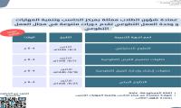 دورات العمل التطوعي