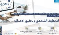 دورة التخطيط الشخصي وتحقيق الأهداف