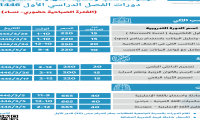 دورات مركز الحاسب وتنمية للتدريب للفصل الدراسي الاول 1446