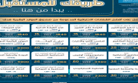 جامعة الملك سعود تقدم لك أكثر من 30 شهادة احترافية مدعومة من صندوق الموارد البشرية هدف 👏🏻
