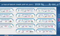 الدورات الاحترافية 2026